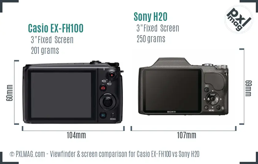 Casio EX-FH100 vs Sony H20 Screen and Viewfinder comparison