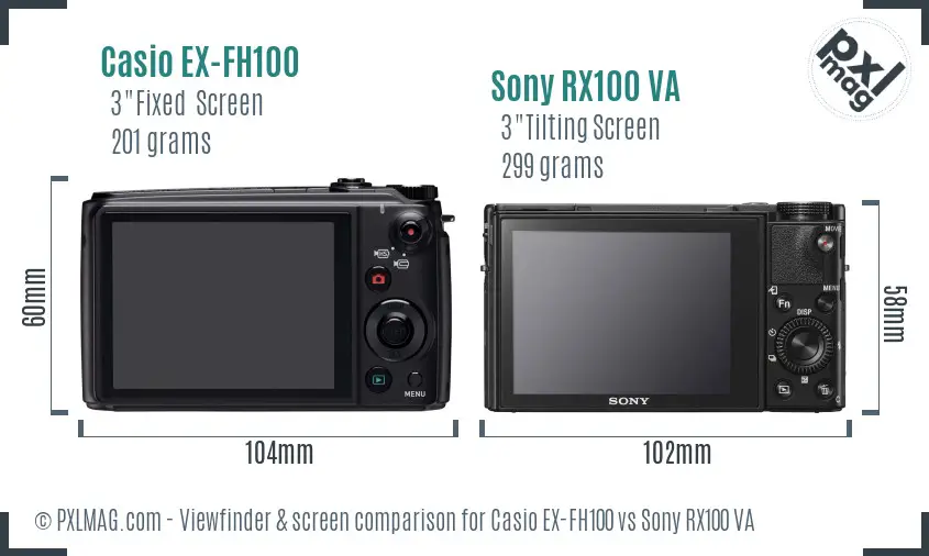 Casio EX-FH100 vs Sony RX100 VA Screen and Viewfinder comparison