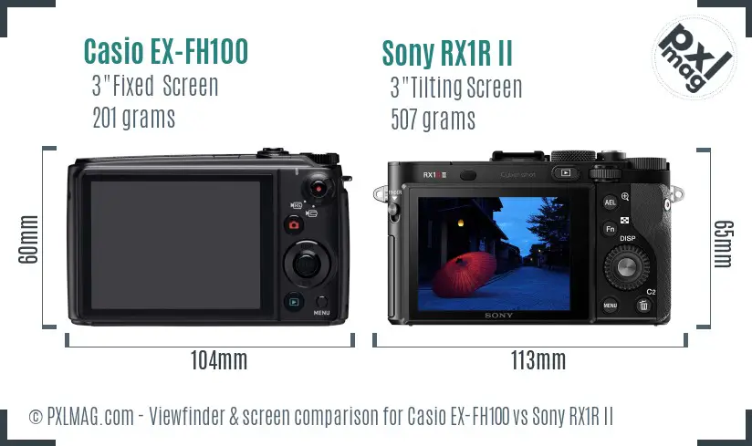 Casio EX-FH100 vs Sony RX1R II Screen and Viewfinder comparison