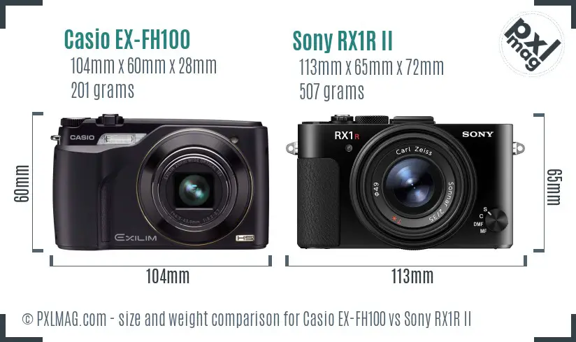 Casio EX-FH100 vs Sony RX1R II size comparison