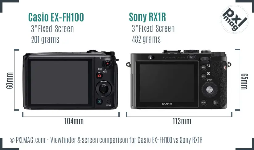 Casio EX-FH100 vs Sony RX1R Screen and Viewfinder comparison