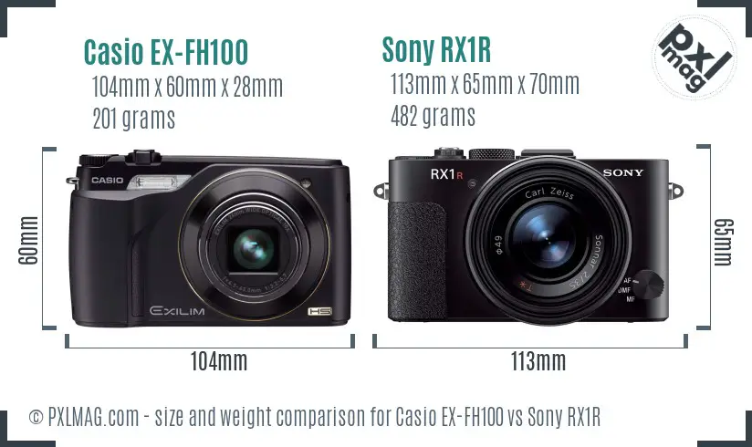 Casio EX-FH100 vs Sony RX1R size comparison