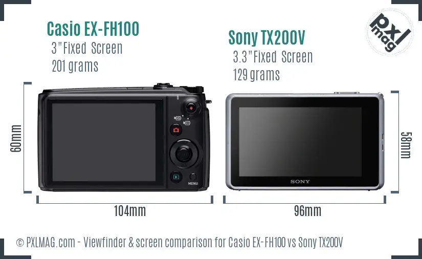 Casio EX-FH100 vs Sony TX200V Screen and Viewfinder comparison Casio EX-FH100 vs Sony TX200V Screen and Viewfinder comparison
