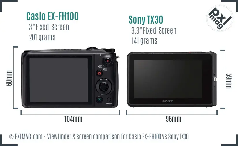 Casio EX-FH100 vs Sony TX30 Screen and Viewfinder comparison