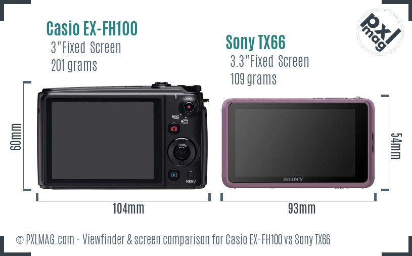 Casio EX-FH100 vs Sony TX66 Screen and Viewfinder comparison
