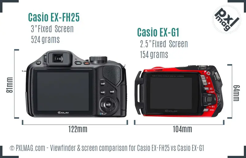 Casio EX-FH25 vs Casio EX-G1 Screen and Viewfinder comparison