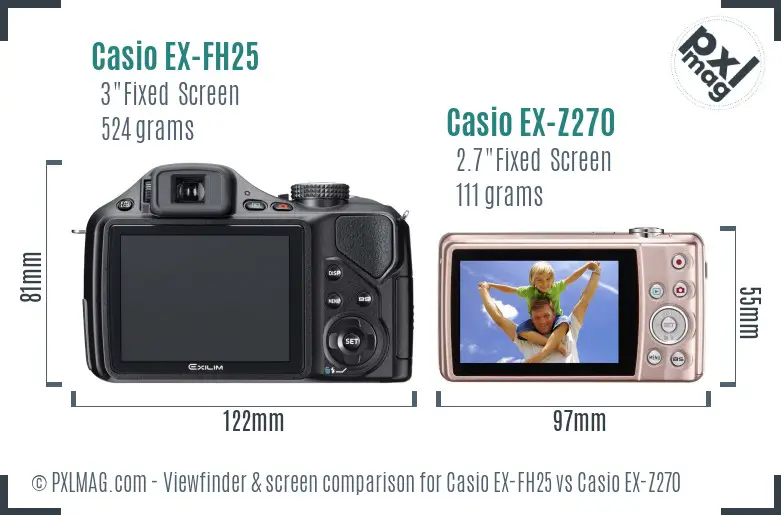 Casio EX-FH25 vs Casio EX-Z270 Screen and Viewfinder comparison