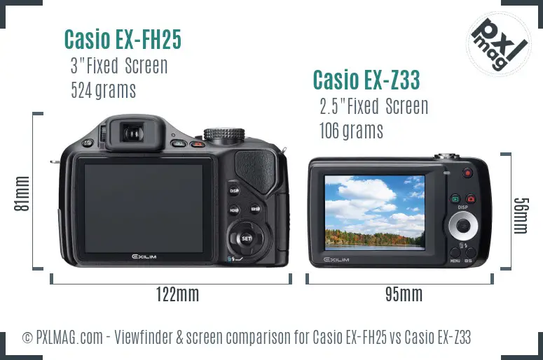 Casio EX-FH25 vs Casio EX-Z33 Screen and Viewfinder comparison