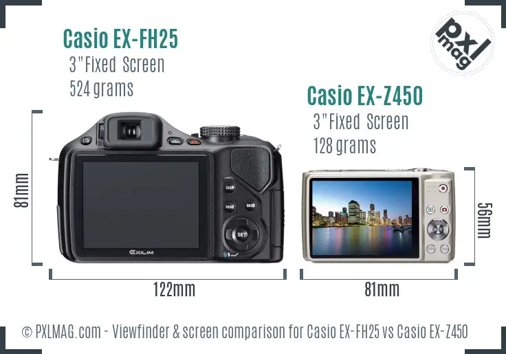 Casio EX-FH25 vs Casio EX-Z450 Screen and Viewfinder comparison