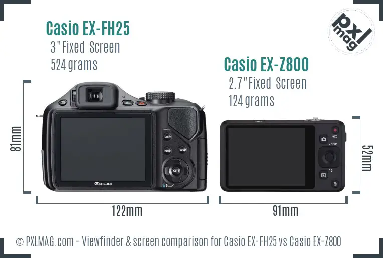 Casio EX-FH25 vs Casio EX-Z800 Screen and Viewfinder comparison