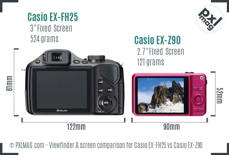 Casio EX-FH25 vs Casio EX-Z90 Screen and Viewfinder comparison