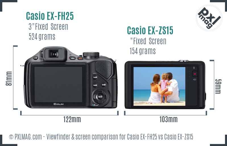 Casio EX-FH25 vs Casio EX-ZS15 Screen and Viewfinder comparison