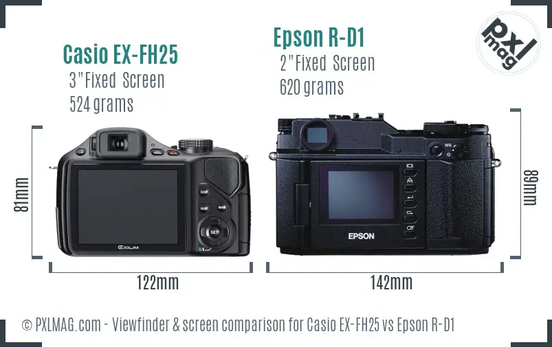 Casio EX-FH25 vs Epson R-D1 Screen and Viewfinder comparison