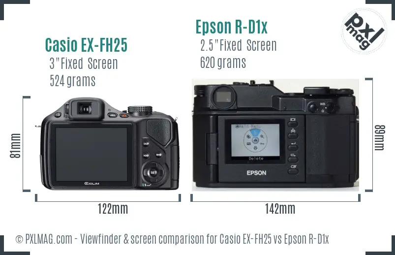 Casio EX-FH25 vs Epson R-D1x Screen and Viewfinder comparison