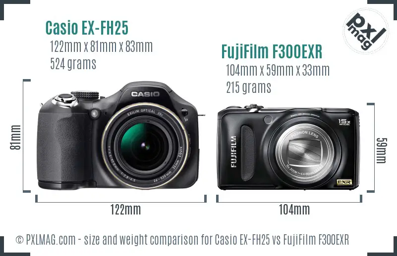 Casio EX-FH25 vs FujiFilm F300EXR size comparison