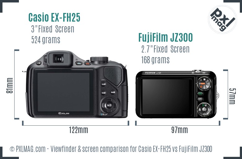 Casio EX-FH25 vs FujiFilm JZ300 Screen and Viewfinder comparison