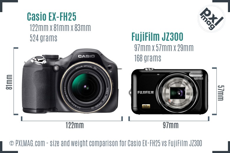 Casio EX-FH25 vs FujiFilm JZ300 size comparison