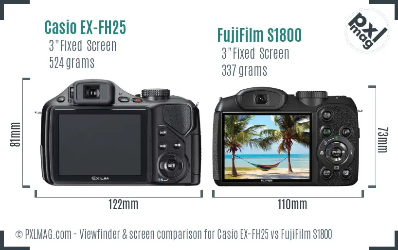 Casio EX-FH25 vs FujiFilm S1800 Screen and Viewfinder comparison