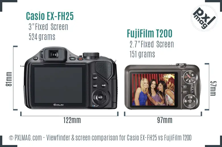 Casio EX-FH25 vs FujiFilm T200 Screen and Viewfinder comparison