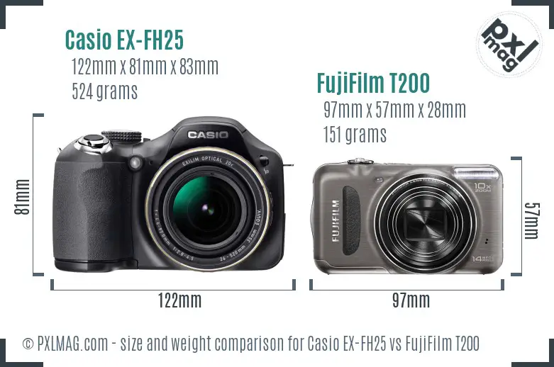 Casio EX-FH25 vs FujiFilm T200 size comparison