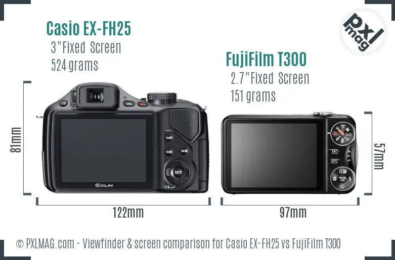 Casio EX-FH25 vs FujiFilm T300 Screen and Viewfinder comparison