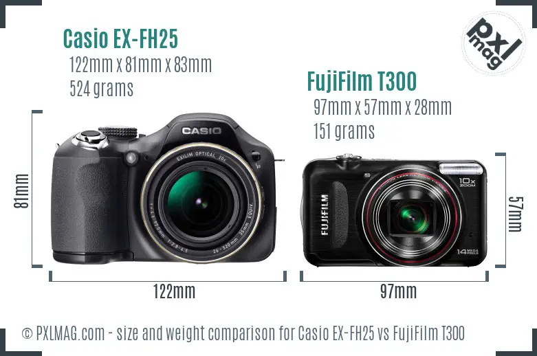 Casio EX-FH25 vs FujiFilm T300 size comparison