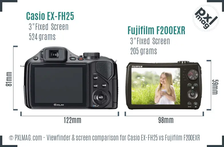 Casio EX-FH25 vs Fujifilm F200EXR Screen and Viewfinder comparison