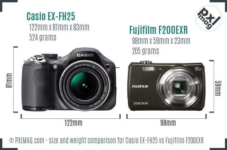 Casio EX-FH25 vs Fujifilm F200EXR size comparison