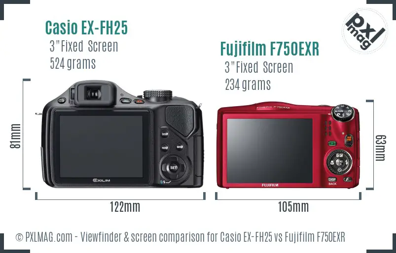 Casio EX-FH25 vs Fujifilm F750EXR Screen and Viewfinder comparison