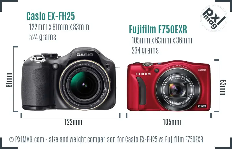 Casio EX-FH25 vs Fujifilm F750EXR size comparison