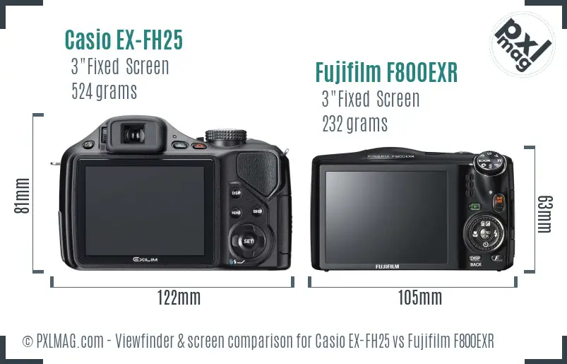 Casio EX-FH25 vs Fujifilm F800EXR Screen and Viewfinder comparison