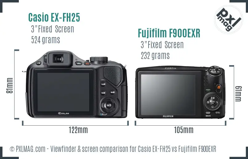 Casio EX-FH25 vs Fujifilm F900EXR Screen and Viewfinder comparison