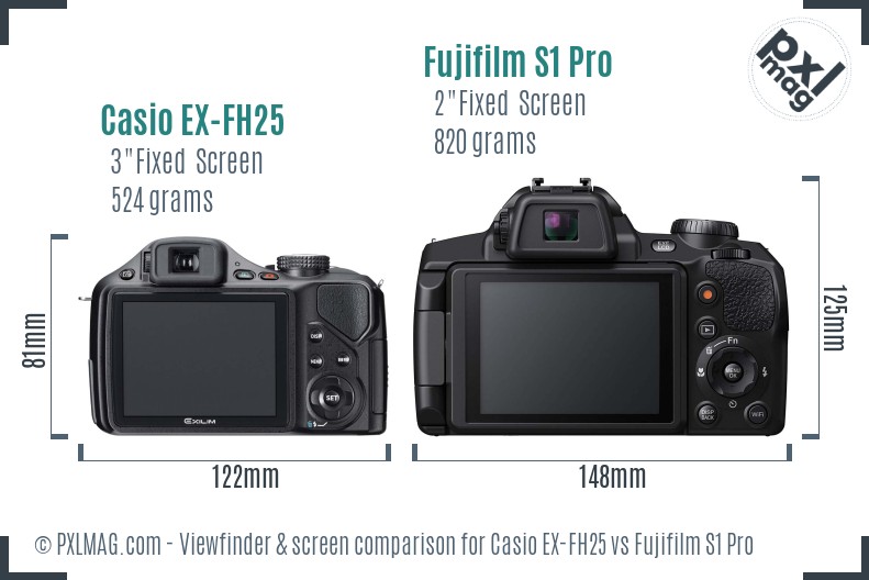 Casio EX-FH25 vs Fujifilm S1 Pro Screen and Viewfinder comparison