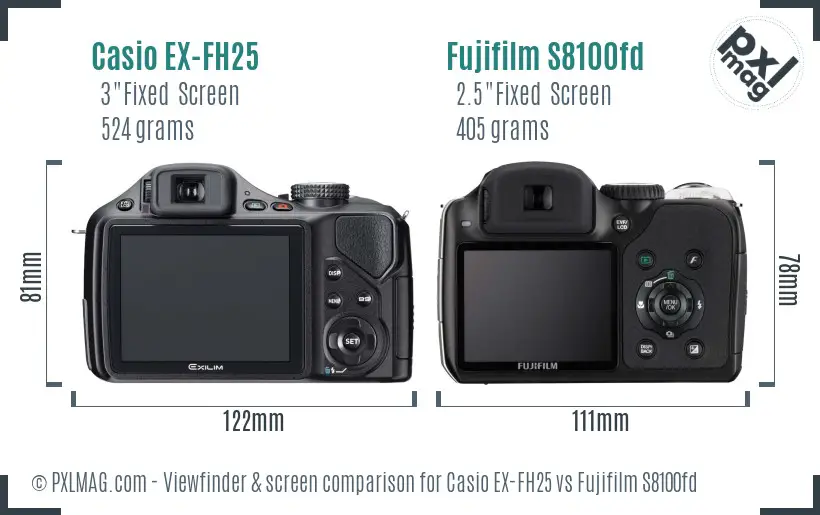 Casio EX-FH25 vs Fujifilm S8100fd Screen and Viewfinder comparison