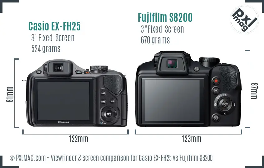 Casio EX-FH25 vs Fujifilm S8200 Screen and Viewfinder comparison