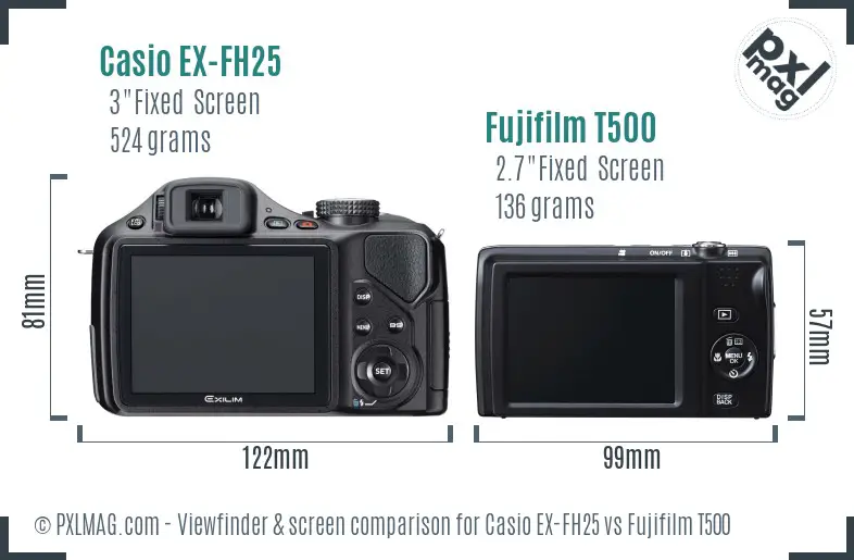 Casio EX-FH25 vs Fujifilm T500 Screen and Viewfinder comparison