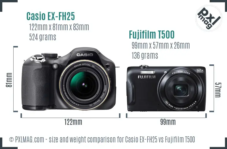 Casio EX-FH25 vs Fujifilm T500 size comparison