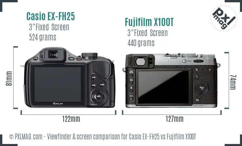 Casio EX-FH25 vs Fujifilm X100T Screen and Viewfinder comparison