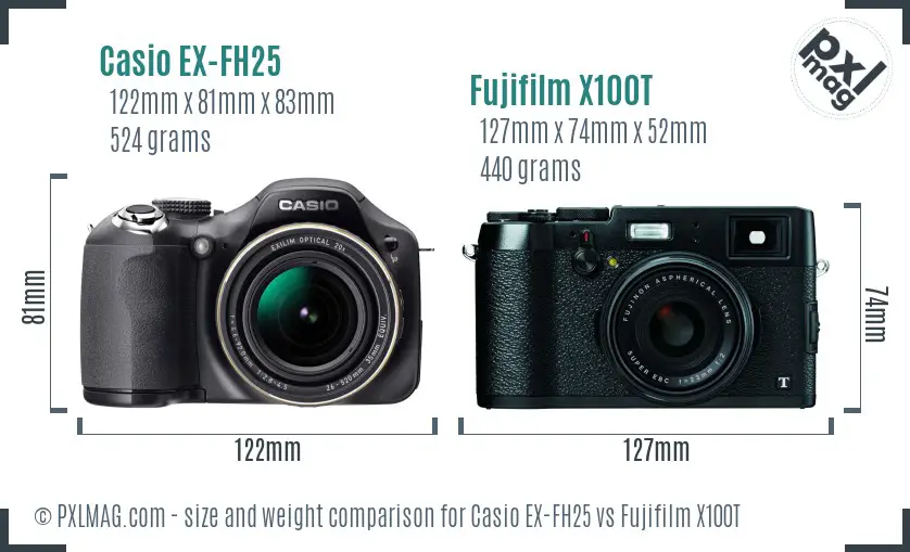 Casio EX-FH25 vs Fujifilm X100T size comparison