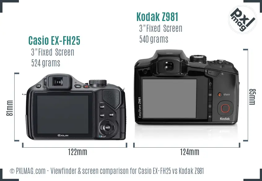 Casio EX-FH25 vs Kodak Z981 Screen and Viewfinder comparison
