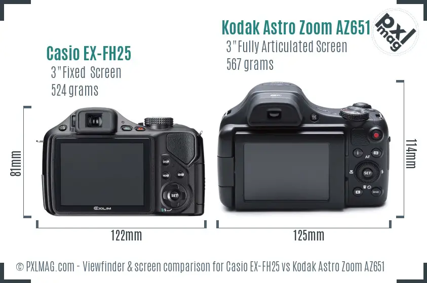 Casio EX-FH25 vs Kodak Astro Zoom AZ651 Screen and Viewfinder comparison