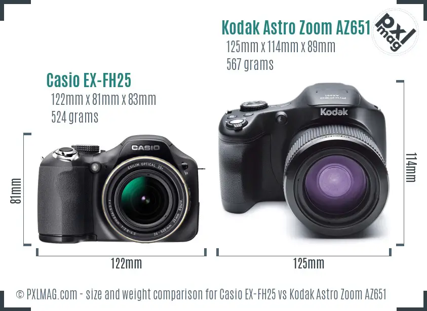 Casio EX-FH25 vs Kodak Astro Zoom AZ651 size comparison