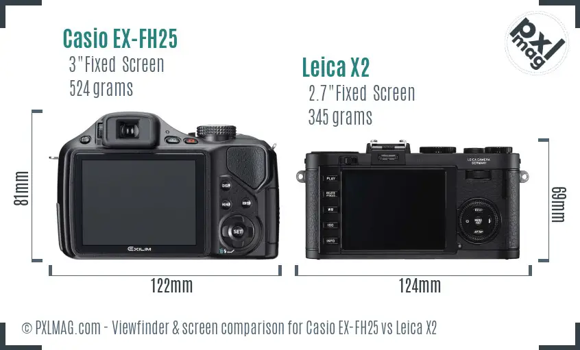 Casio EX-FH25 vs Leica X2 Screen and Viewfinder comparison
