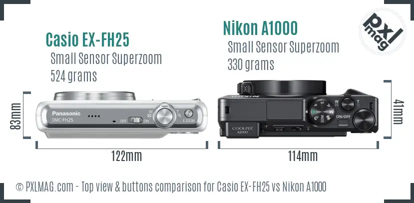 Top view design and control layout comparison