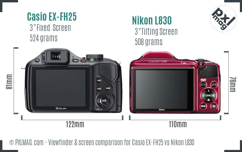 Casio EX-FH25 vs Nikon L830 Screen and Viewfinder comparison