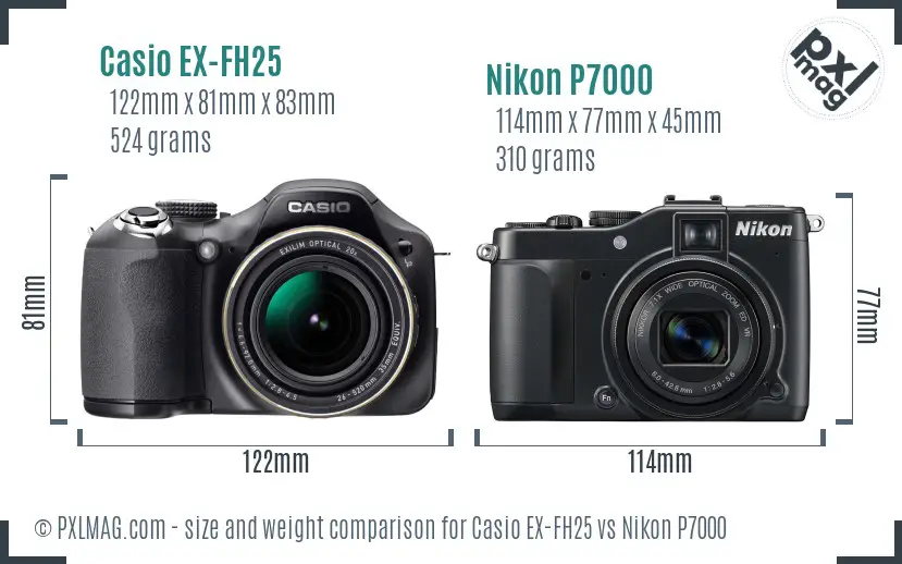 Casio EX-FH25 vs Nikon P7000 size comparison