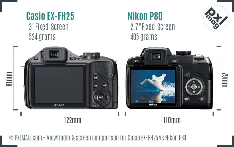 Casio EX-FH25 vs Nikon P80 Screen and Viewfinder comparison