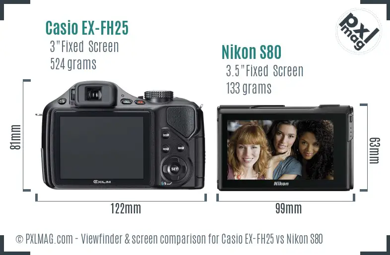 Casio EX-FH25 vs Nikon S80 Screen and Viewfinder comparison