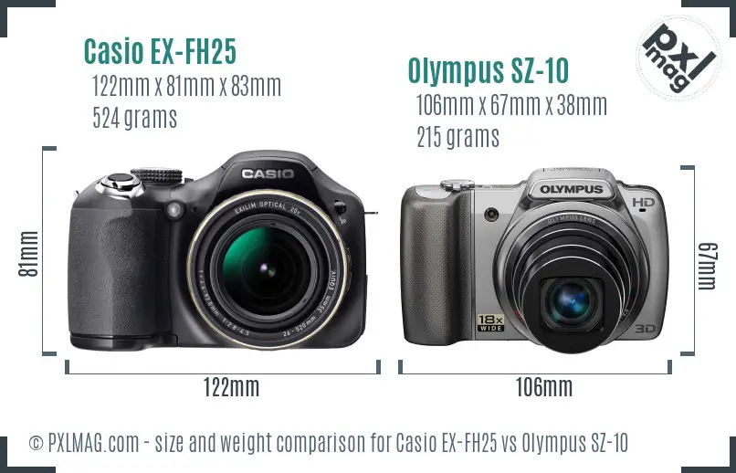 Casio EX-FH25 vs Olympus SZ-10 size comparison