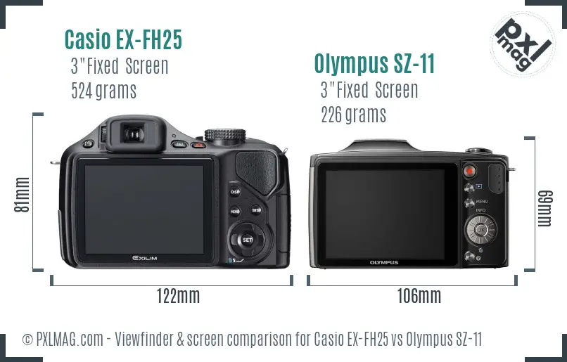 Casio EX-FH25 vs Olympus SZ-11 Screen and Viewfinder comparison
